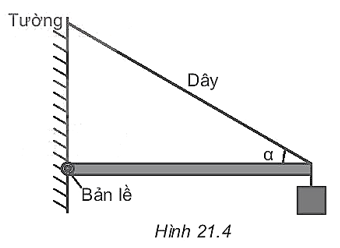 Một thanh có độ dài L, trọng lượng 10 N, được treo nằm ngang vào tường như Hình 21.4. Một trọng vật 20 N treo ở đầu thanh. Dây treo làm với thanh một gócα=30o.