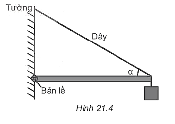 Một thanh có độ dài L, trọng lượng 10 N, được treo nằm ngang vào tường như Hình 21.4. Một trọng vật 20 N treo ở đầu thanh. Dây treo làm với thanh một gócα=30o.