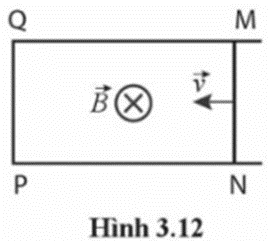 Một thanh dẫn điện MN trượt trên hai thanh kim loại trong vùng từ trường vuông góc với hướng của cảm ứng từ (Hình 3.12). Biết B = 0,60 T, MN = PQ = 0,30