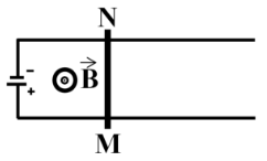 Một thanh nhôm MN, khối lượng 0,20 kg chuyển động trong từ trường đều và luôn tiếp xúc với hai thanh ray đặt song song cách nhau 1,6 m, nằm ngang, nằm