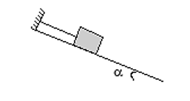 Một vật có khối lượng 1 kg được giữ yên trên một mặt phẳng nghiêng bởi một sợi dây song song với đường dốc chính. Biết α = 300. Cho g = 9,8 m/s2. Lực căng
