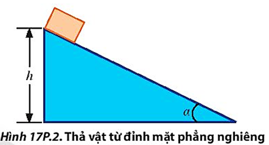 Một vật được thả từ đỉnh của một mặt phẳng nghiêng có độ cao h (Hình 17P.2). Vậy động năng của vật tại chân của mặt phẳng nghiêng có phụ thuộc vào góc