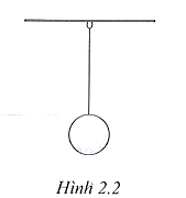 Một vật được treo vào đầu một sợi dây như hình 2.2.

Nêu cách làm để chứng tỏ có lực khác cân bằng với trọng lực đã tác dụng lên vật khi vật được treo