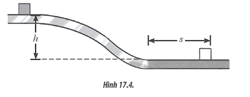 Một vật nhỏ bắt đầu trượt từ đỉnh của một đường trượt không ma sát, cách mặt đất một đoạn h như Hình 17.4. Sau khi trượt đến chân đường trượt, vật tiếp