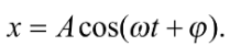 Một vật nhỏ dao động điều hòa trên trục Ox theo phương trình  Gia tốc của vật có biểu thức là