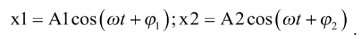 Một vật thực hiện đồng thời hai dao động điều hòa cùng phương cùng tần số, có phương trình . Biên độ A của dao động tổng hợp của hai dao động trên được
