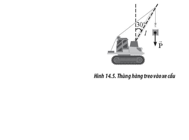 Một xe cẩu có chiều dài cần trục l = 20 m và nghiêng 300 so với phương thẳng đứng. Đầu cần trục có treo một thùng hàng nặng 2 tấn như Hình 14.5. Xác định