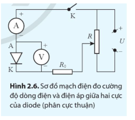 Mục đích

• Đo được hiệu điện thế và cường độ dòng điện qua diode bán dẫn.

• Vẽ được đường đặc tuyến vôn-ampe của một diode bán dẫn.

Dụng cụ thí nghiệm

•