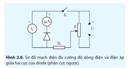 Mục đích  • Đo được hiệu điện thế và cường độ dòng điện qua diode bán dẫn. (ảnh 3)