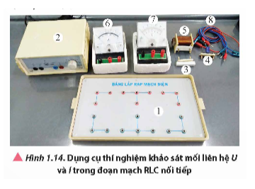 * Mục đích:

Khảo sát mối quan hệ giữa điện áp hiệu dụng và cường  đ ộ dòng điện hiệu dụng trong mạch điện xoay chi ề u RLC mắc nối tiếp.

* Dụng cụ:

-