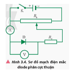 * Mục đích: Khảo sát mối quan hệ giữa dòng điện chạy qua diode bán dẫn và điện áp giữa hai cực của nó.  * Dụng cụ:  Bộ dụng cụ được sử dụng để khảo sát đặc tính dẫn điện của diode bán dẫn được cho trong Hình 3.3, gồm: (ảnh 2)