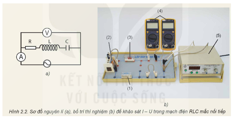 1. Vẽ đường đặc trưng V - A.  2. Từ đồ thị trên, rút ra nhận xét về mối liên hệ giữa I và U.  Lấy gần đúng cường độ dòng điện đến 0,1 mA và điện áp đến 0,1 V. (ảnh 1)