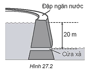 Mực nước bên trong đập ngăn nước của một nhà máy thủy điện có độ cao 20 m so với cửa xả với tốc độ 16 m/s. Tính tỉ lệ phần thế năng của nước đã được chuyển