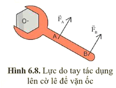 Nếu lực tác dụng không đổi thì người thợ cầm vào cờ lê ở A hay ở B (hình 6.8) sẽ dễ làm xoay đai ốc hơn? (ảnh 1)