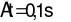 Nếu trong khoảng thời gian At= 0,1s đầu có điện lượng q = 0,5C và trong thời gian At'= 0,1s  (ảnh 1)