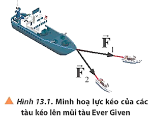 Ngày 23/03/2021, siêu tàu Ever Given bị mắc kẹt khi di chuyển qua kênh đào Suez. Sự cố đã làm tê liệt tuyến giao thông huyết mạch này theo cả hai hướng.