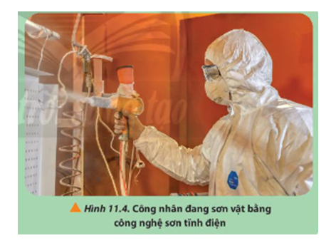 Ngày nay, công nghệ sơn tĩnh điện (Hình 11.4) được sử dụng rất phổ biến với các ưu điểm vượt trội so với công nghệ sơn thường. Từ các nguồn tư liệu sách,