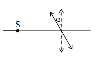 Nguồn sáng điểm S nằm trên trục chính của một thấu kính hội tụ có tiêu cự f = 20 cm và cách thấu kính một đoạn là 30 cm cho ảnh S/. Tịnh tiến thấu kính