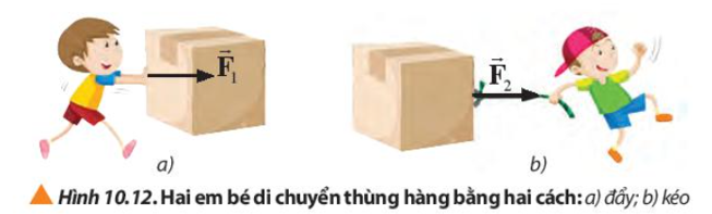 Nhận xét về chuyển động của thùng hàng khi chịu tác dụng của lực đẩy và kéo cùng độ lớn trong Hình 10.12 và chuyển động của quyển sách khi lần lượt chịu tác dụng của lực theo các hướng khác nhau như trong hình 10.13. (ảnh 1)