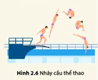 Nhảy cầu là một môn thể thao. Vận động viên nhảy lên, đạt điểm cao nhất cách mặt nước 10 m, rồi rơi xuống. Trong quá trình rơi, vận động viên thực hiện