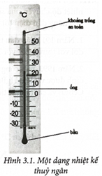 Nhiệt kế thuỷ ngân (tương tự như Hình 3.1) được chế tạo bao gồm một bầu nhỏ có chứa thuỷ ngân gắn (ảnh 1)