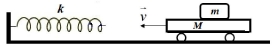 Ở hình bên, một lò xo nhẹ, có độ cứng k =4,8N / m  được gắn một đầu cố định vào tường để lò F xo nằm ngang. Một xe lăn, khối lượng M =0,2kg   và một vật