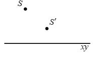 Ở hình bên,  xy  là trục chính của thấu kính  L ,  S  là một điểm sáng trước thấu kính,  S’  là ảnh của  S  cho bởi thấu kính. Kết luận nào sau đây đúng