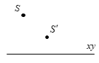 Ở hình bên, xy là trục chính của thấu kính L, S là một điểm sáng trước thấu kính, S' là ảnh của S cho bởi thấu kính. Kết luận nào sau đây đúng ?