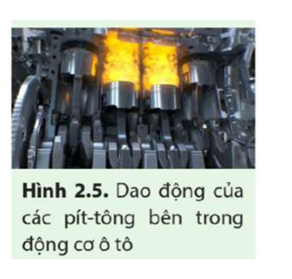 Pít-tông bên trong động cơ ô tô dao động lên và xuống khi động cơ ô tô hoạt động (Hình 2.5). (ảnh 1)