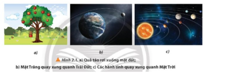 Quả táo rơi xuống mặt đất (Hình 2.1a), Mặt Trăng quay xung quanh Trái Đất (Hình 2.1b), các hành tinh lại quay xung quanh Mặt Trời (Hình 2.1c). Tại sao