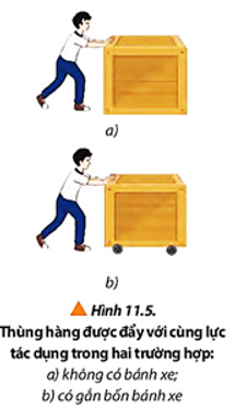 Quan sát Hình 11.5, em hãy dự đoán chuyển động của thùng hàng khi chịu tác dụng của các lực có cùng một độ lớn trong hai trường hợp. (ảnh 1)