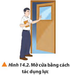 Quan sát Hình 14.2, mô tả chuyển động của cánh cửa khi chịu lực tác dụng của bạn học sinh.