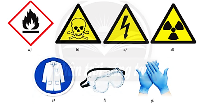 Quan sát hình 2.3, nêu ý nghĩa của mỗi biển báo cảnh báo và công dụng của mỗi trang thiết bị bảo hộ trong phòng thí nghiệm.