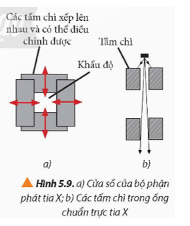 Quan sát Hình 5.9 và cho biết làm sao để điều chỉnh bề rộng của chùm tia X khi chiếu vào phần cơ thể cần chụp của bệnh nhân.