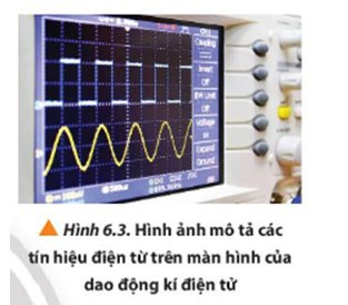 Quan sát Hình 6,3 và chỉ rõ đường mô tả nào tương ứng với tín hiệu tương tự và tín hiệu số.