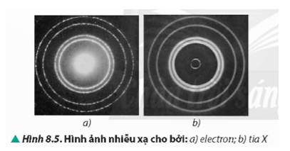 Quan sát Hình 8.5 về kết quả thí nghiệm nhiễu xạ của electron và tia X với một bản tinh thể than chì. Em hãy cho biết:

a) Hình ảnh nhiễu xạ tia X là bằng