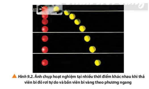 Quan sát kết quả thí nghiệm trong hình  9.2 và nhận xét về chuyển động của hai viên bi.