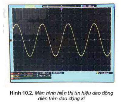 Quan sát màn hình hiển thị tín hiệu dao động điện trên dao động kí (Hình 10.2), hãy xác định tần số dao động của tín hiệu.