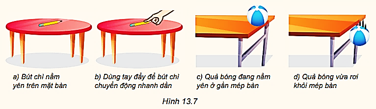 Quan sát mỗi cặp tình huống ở Hình 13.7. a) Tình huống nào có hợp lực khác 0? b) Mô tả sự thay đổi vận tốc (độ lớn, hướng) của mỗi vật trong hình, nếu có. (ảnh 1)