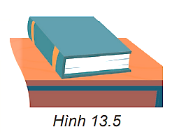 Quan sát quyển sách đang nằm yên trên mặt bàn (Hình 13.5).

a) Có những lực nào tác dụng lên quyển sách?

b) Các lực này có cân bằng không? Vì sao?