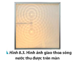 Quan sát thí nghiệm và mô tả lại hiện tượng quan sát được như trong Hình 8.3.