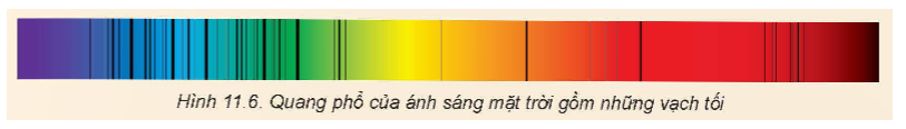 Quang phổ vạch hấp thụ của ánh sáng mặt trời có các vạch tối (Hình 11.6). Những vạch tối này là do sự hấp thụ các photon nhất định bởi các khí có nhiệt