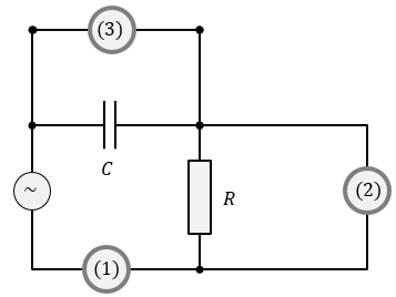 Sơ đồ bên dưới cho thấy một tụ điện C và một điện trở R được mắc với nhau vào một nguồn điện xoay chiều. (1), (2) và (3) là các thiết bị hiển thị tín hiệu