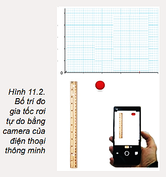 Sử dụng camera của điện thoại thông minh và phần mềm phân tích video để xác định được gia tốc rơi tự do của vật (Hình 11.2)