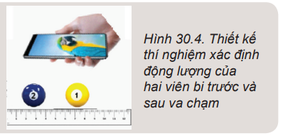 Sử dụng điện thoại thông minh và phần mềm phân tích video để xác định được vận tốc và động lượng trước và sau va chạm của hai viên bi có khối lượng xác