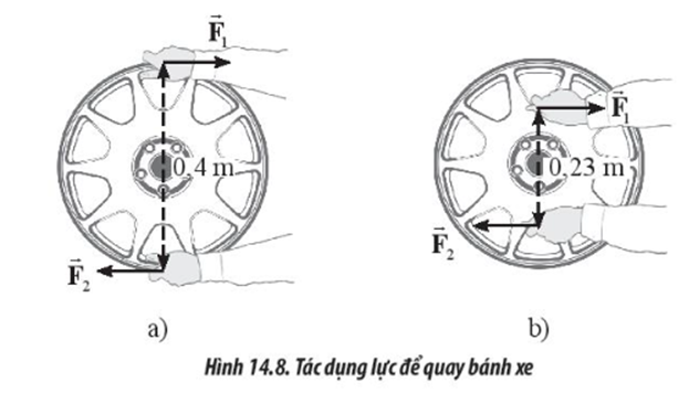 Ta cần tác dụng một moment ngẫu lực 12 N.m để làm quay bánh xe như Hình 14.8. Xác định độ lớn lực tác dụng vào bánh xe ở Hình 14.8a và Hình 14.8b. Từ đó,