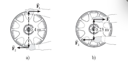Ta cần tác dụng một moment ngẫu lực 12 N.m để làm quay bánh xe như hình vẽ dưới đây. Xác định độ lớn lực tác dụng vào bánh xe ở hình a và hình b. Từ đó,