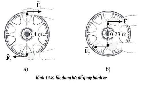 Ta cần tác dụng một moment ngẫu lực 12N.m để làm quay bánh xe như Hình 14.8. Xác định độ lớn lực tác dụng vào bánh xe ở Hình 14.8a và Hình 14.8b. Từ đó,