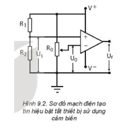 Tại sao điện trở của cảm biến trong Hình 9.2 thay đổi lại làm tín hiệu điện áp tới chân vào không đảo của bộ khuếch đại thuật toán thay đổi?