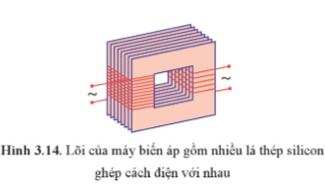 Tại sao lõi biến áp như Hình 3.14 lại làm giảm được cường độ dòng điện xoáy trong nó.   (ảnh 1)